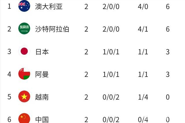 春暖花开杏8有你